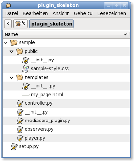 /posts/2011/mediacore/mediacore_plugin_structure.png